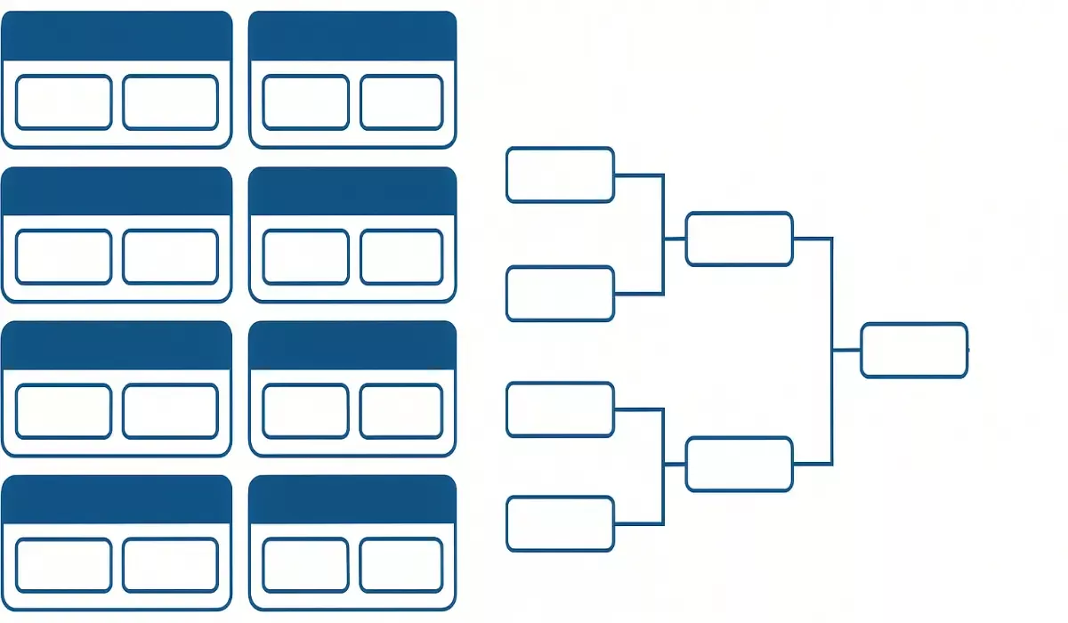 Infographie détaillée du nouveau format à 48 équipes avec structure des groupes et tableau final